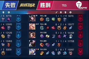 通过多元化