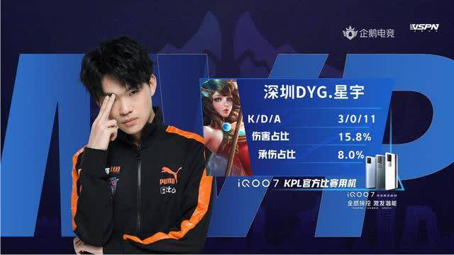 表现出色