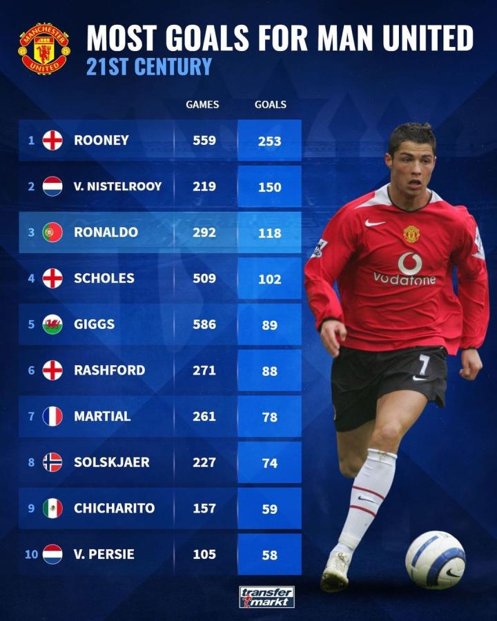 保倡导活动 保倡导活动