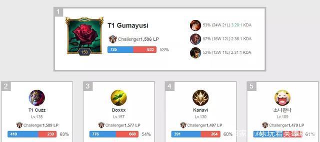 这类成功案 这类成功案