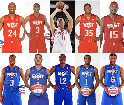 关键因素分 关键因素分