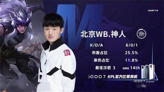 能否通过合 能否通过合